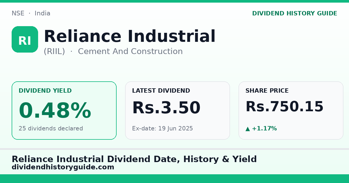 Reliance Industrial (RIIL) dividend history — 0.48% yield, 25 dividends declared