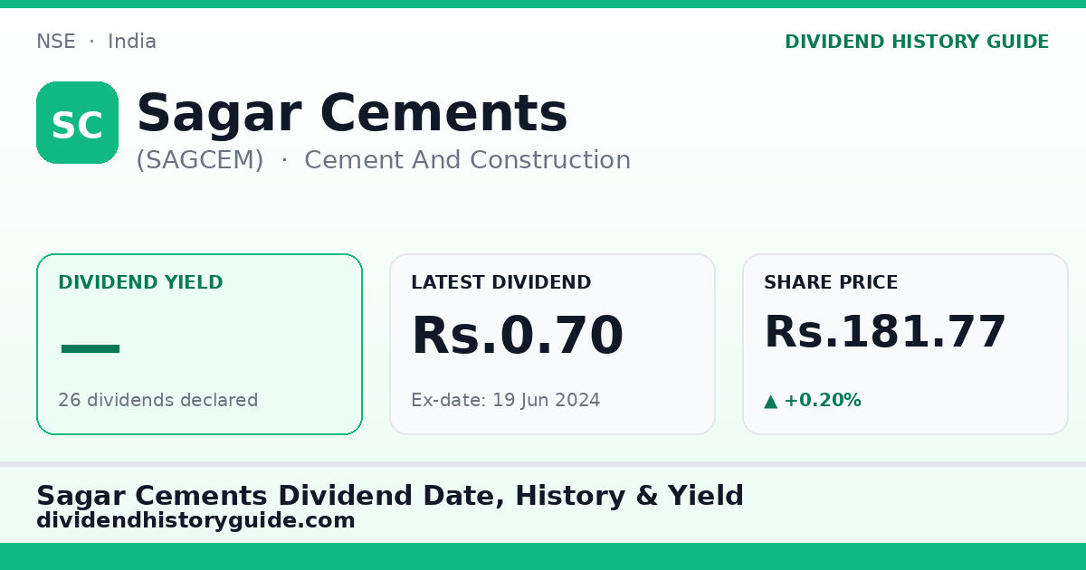 Sagar Cements (SAGCEM) dividend history — 0% yield, 26 dividends declared