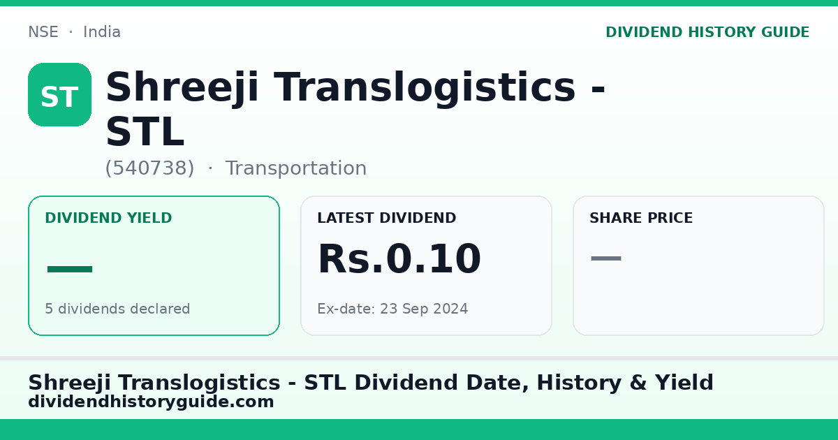 Shreeji Translogistics - STL (540738) dividend history — 0% yield, 5 dividends declared