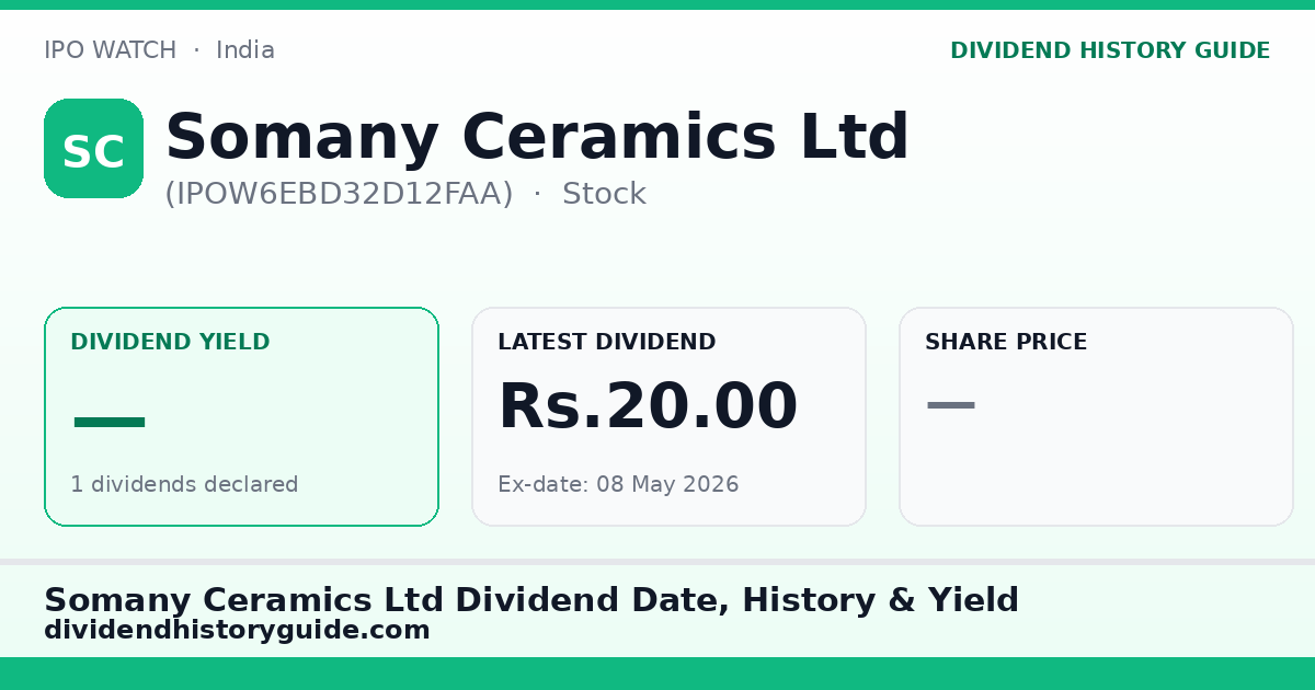 Somany Ceramics Ltd (IPOW6EBD32D12FAA) dividend history — 0% yield, 1 dividends declared