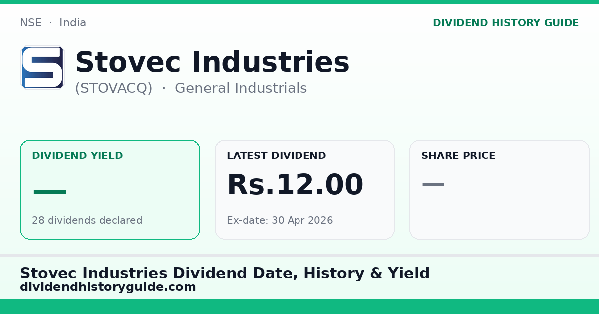 Stovec Industries (STOVACQ) dividend history — 0% yield, 28 dividends declared