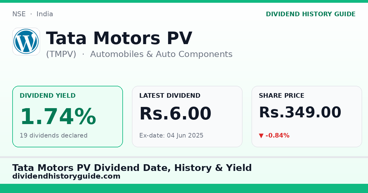 Tata Motors PV (TMPV) dividend history — 1.74% yield, 19 dividends declared