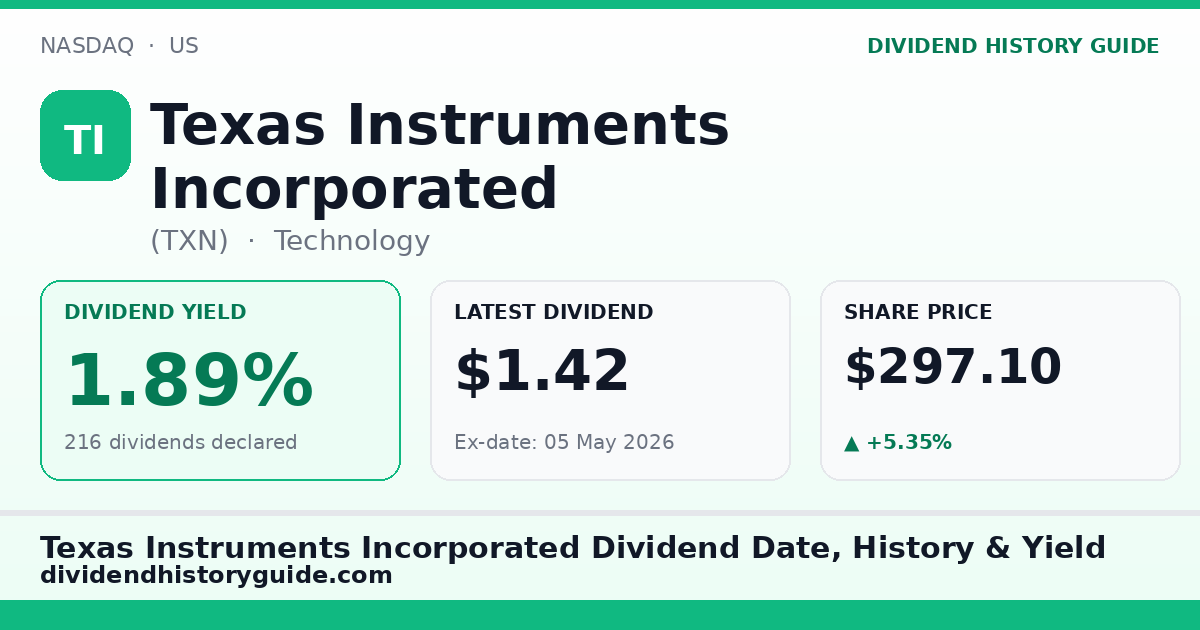 Texas Instruments Incorporated (TXN) dividend history — 1.89% yield, 216 dividends declared