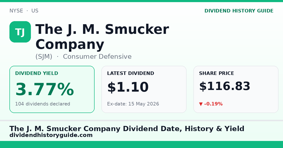 The J. M. Smucker Company (SJM) dividend history — 3.77% yield, 104 dividends declared