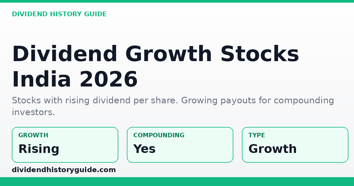 Top Dividend Growth Stocks in India — dividendhistoryguide.com