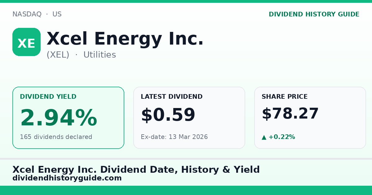 Xcel Energy Inc. (XEL) dividend history — 2.94% yield, 165 dividends declared