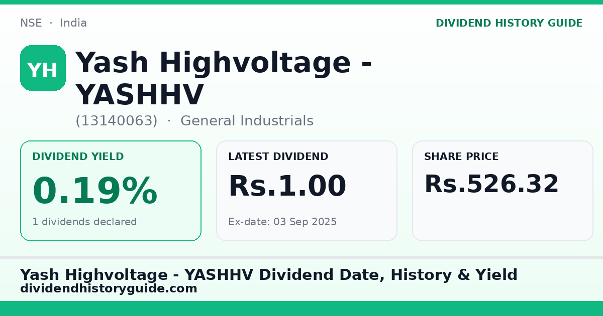 Yash Highvoltage - YASHHV (13140063) dividend history — 0.19% yield, 1 dividends declared